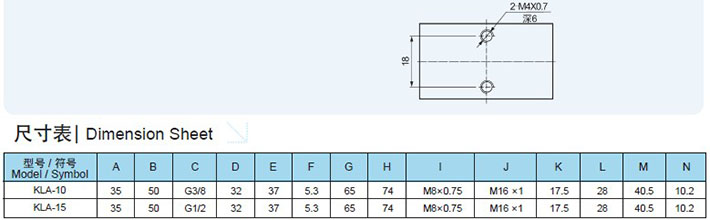 RESTRICTIVE VALVE